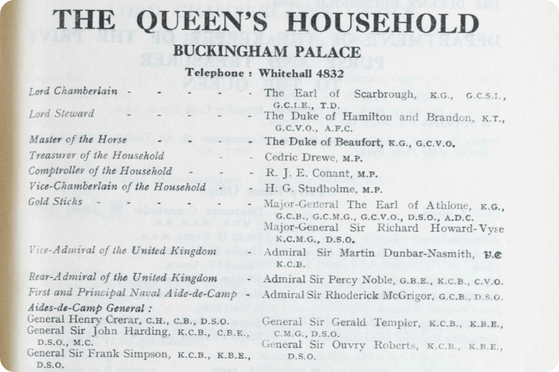 Queen Elizabeth II's household on the year of her coronation, 1953