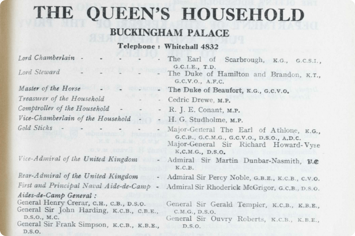 Queen Elizabeth II's household on the year of her coronation, 1953