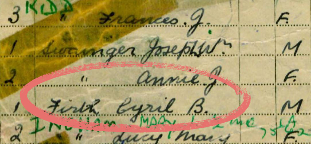 Colin Firth grandfather