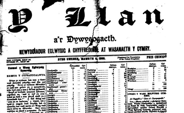 Y Llan Rhyl newspaper