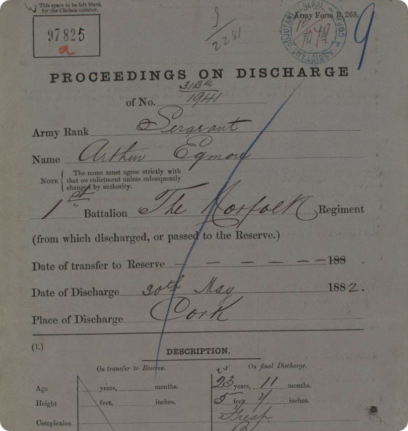 Arthur Egmore's discharge documents in our British Army Service Records