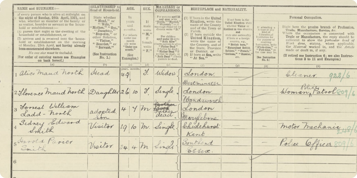 florence north in the 1921 census