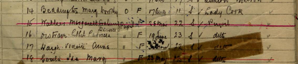 Pat Owtram in the 1939 Register