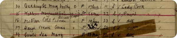 Pat Owtram in the 1939 Register