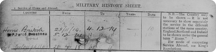 Arthur Ernest Lewis' military service record