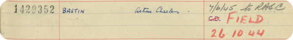 Arthur Bastin's attestation record