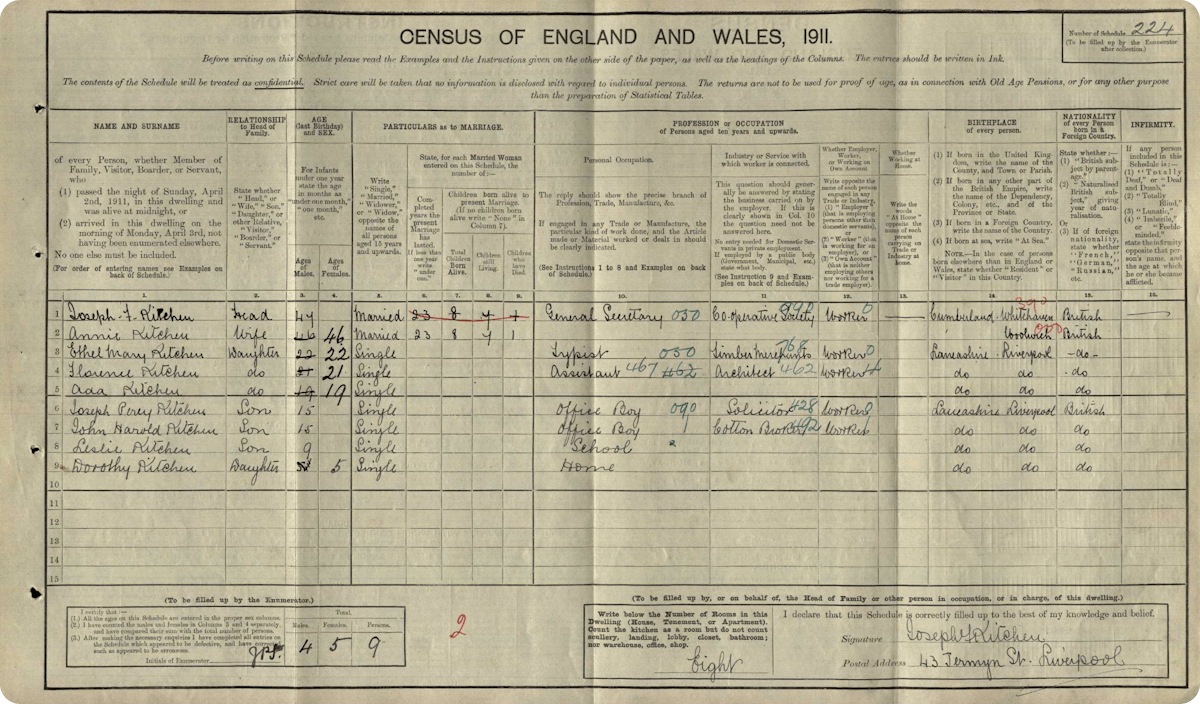 The Kitchen family in the 1911 Census
