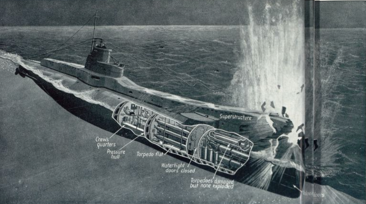 Drawing of damage to a submarine