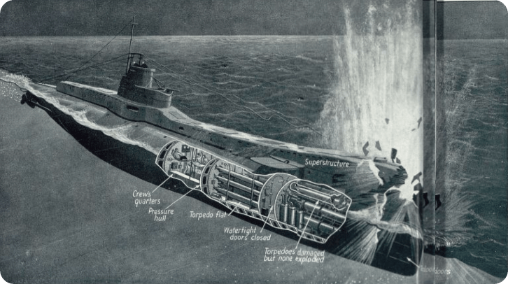 Drawing of damage to a submarine