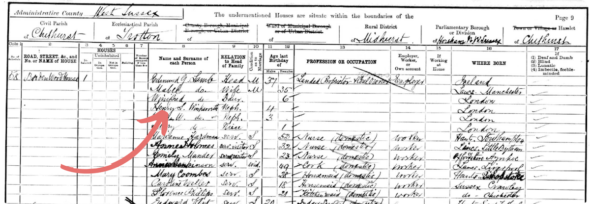 Winifred Lamb in the 1901 Census.