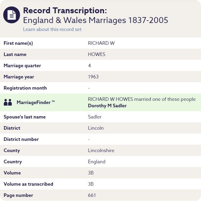 Findmypast marriage record