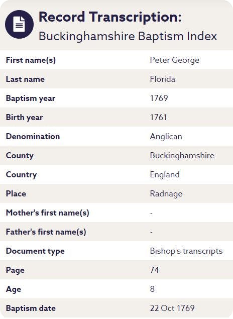 Florida surname in Britain