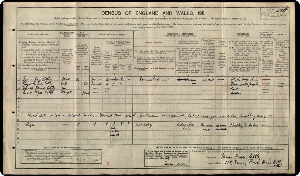 surprising-finds-in-the-1911-census-image