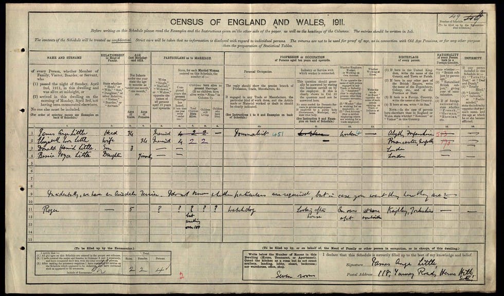 surprising-finds-in-the-1911-census-image