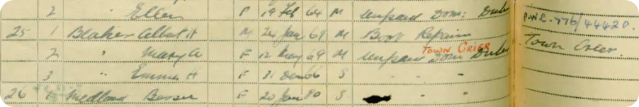 snippet from 1939 register