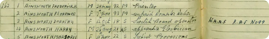 snippet from 1939 register