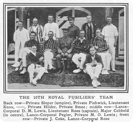 The Stockbrokers played Eton in cricket in 1915