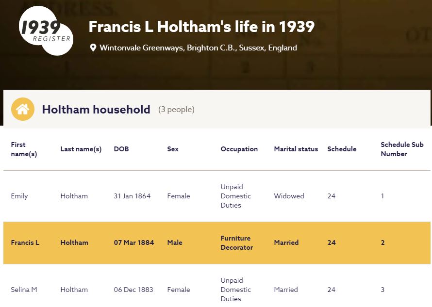 Benedict Cumberbatch genealogy
