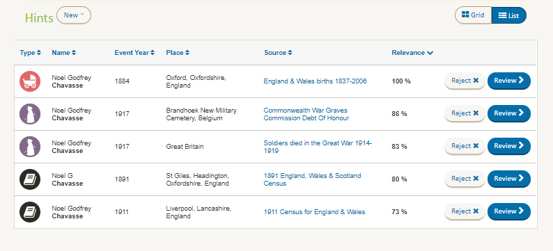 Military hints are signified by purple icons