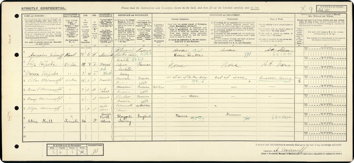 Dame Helen Mirren's ancestors in their 1921 Census return.