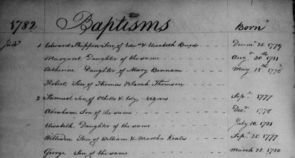 episcopalian births and baptisms