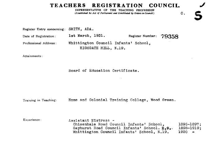 1931 Teachers' Registration Council Register record
