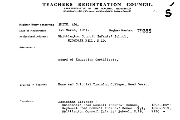 1931 Teachers' Registration Council Register record