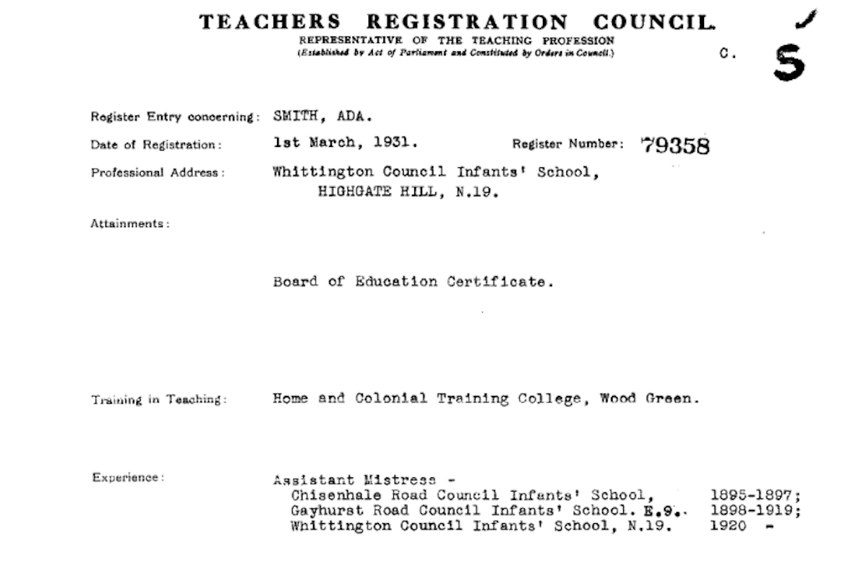 1931 Teachers' Registration Council Register record