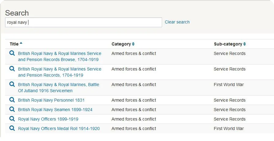A Guide to Naval Service Records | Blog | Findmypast.co.uk