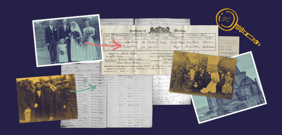 Search genealogy records on Findmypast