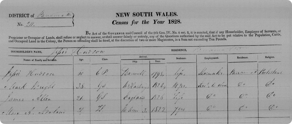 A snippet from the 1828 New South Wales Census