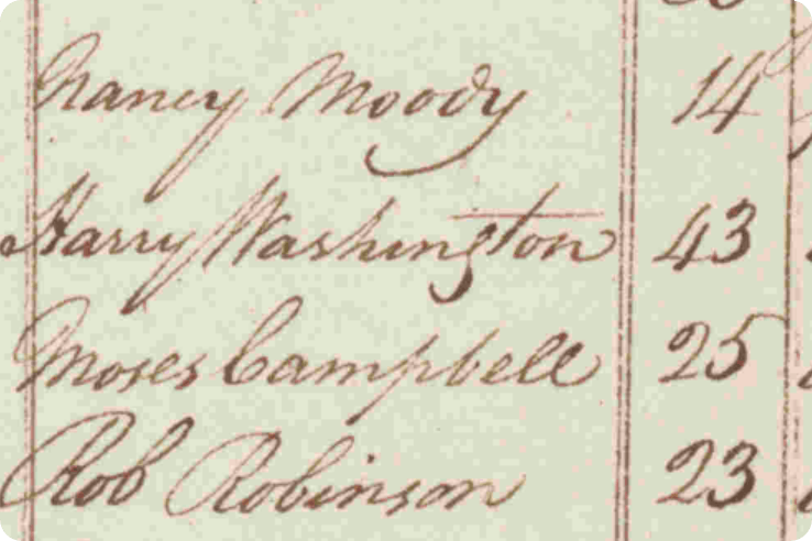 Harry Washington's record in the Book of Negroes