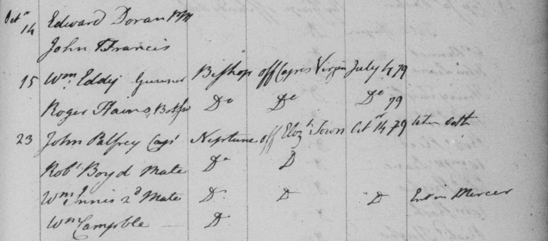 prisoners of war during the american revolution