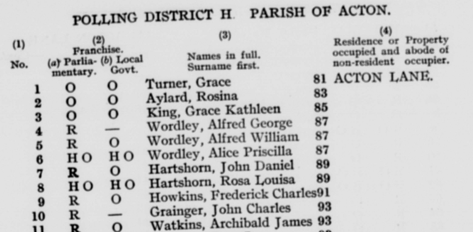 A snippet from our Electoral Registers, 1910-1932.