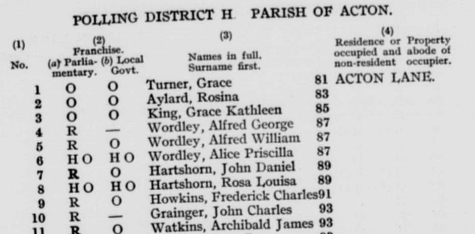 A snippet from our Electoral Registers, 1910-1932.