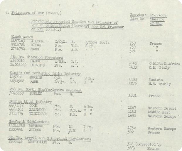 A 1944 casualty list 