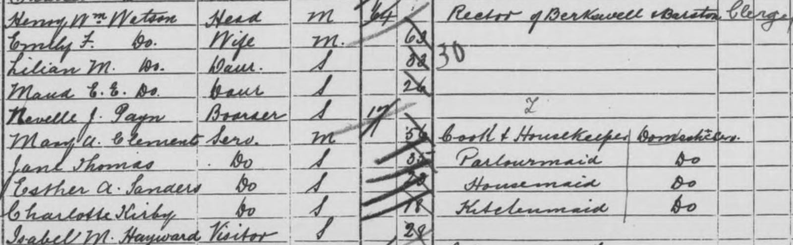 Maud Watson's census record from 1891