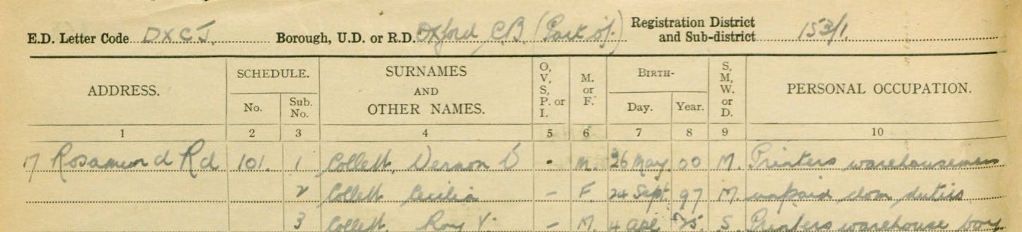 Find an address on 1939 Register