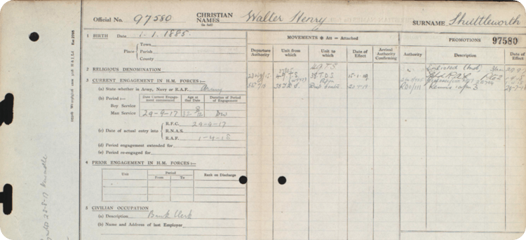 Walter's RAF service record.