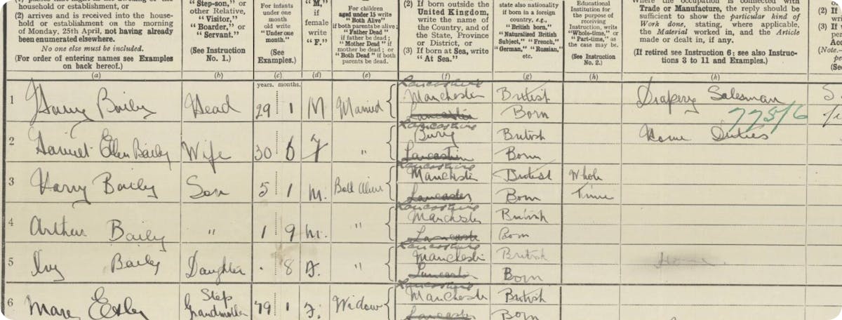 Ralf Little's grandfather in the 1921 Census