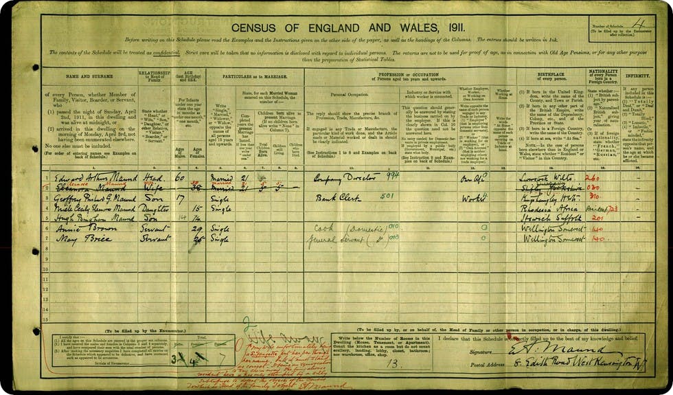 surprising-finds-in-the-1911-census-image