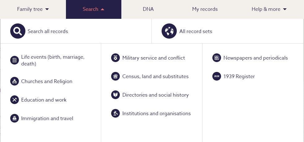 Military records search