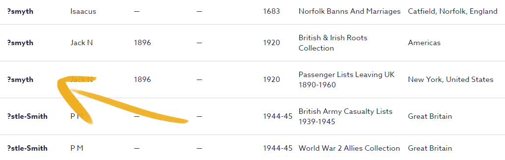 Using the '?' will only return results with one letter difference, such as 'Smyth' vs 'Smith'.