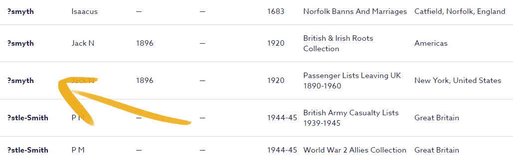 Using the '?' will only return results with one letter difference, such as 'Smyth' vs 'Smith'. 