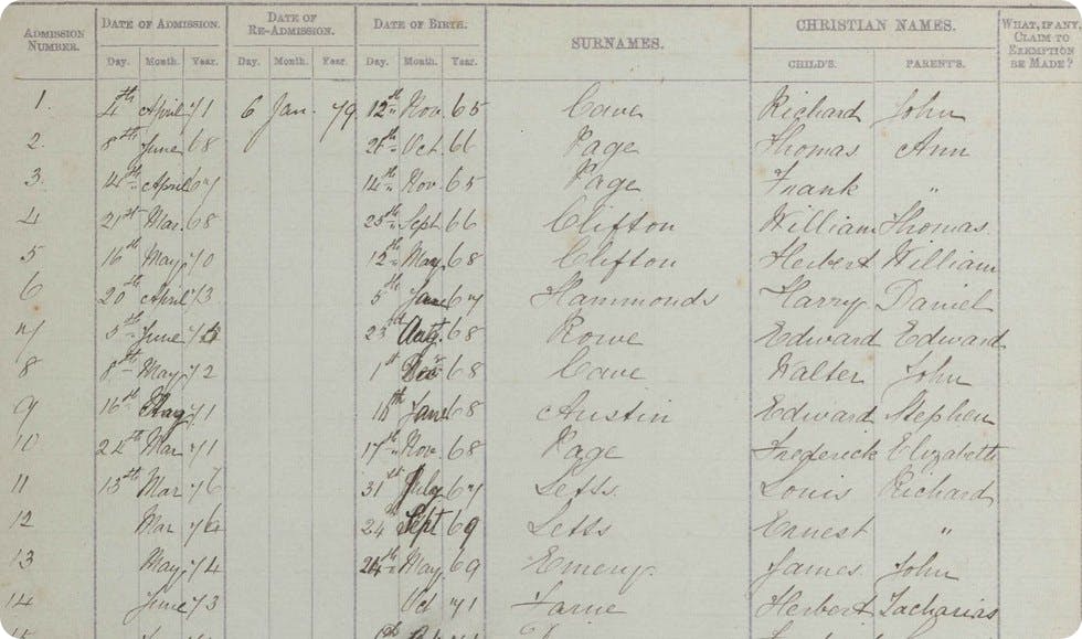 An Admission Register from 1876