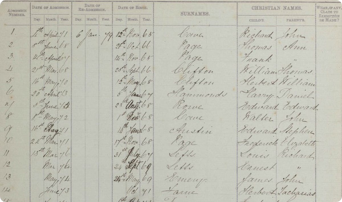 An Admission Register from 1876
