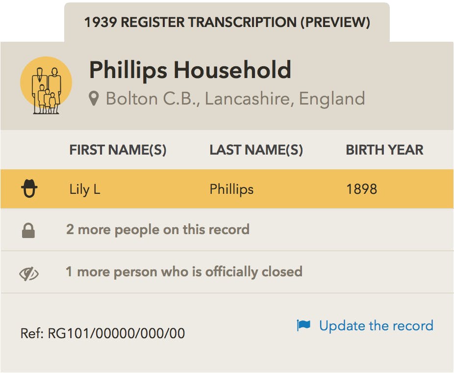 This is a screenshot of the transcription for Lily L Philips record on the 1939 register and her household as it can be seen on Findmypast.