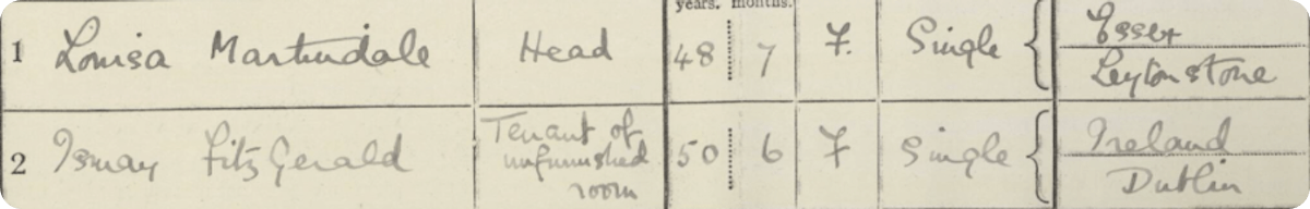 Louisa on the 1921 Census with her partner, Ismay Fitzgerald. 