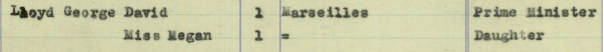 1920 passenger list
