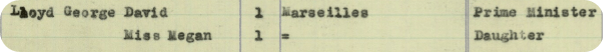 1920 passenger list